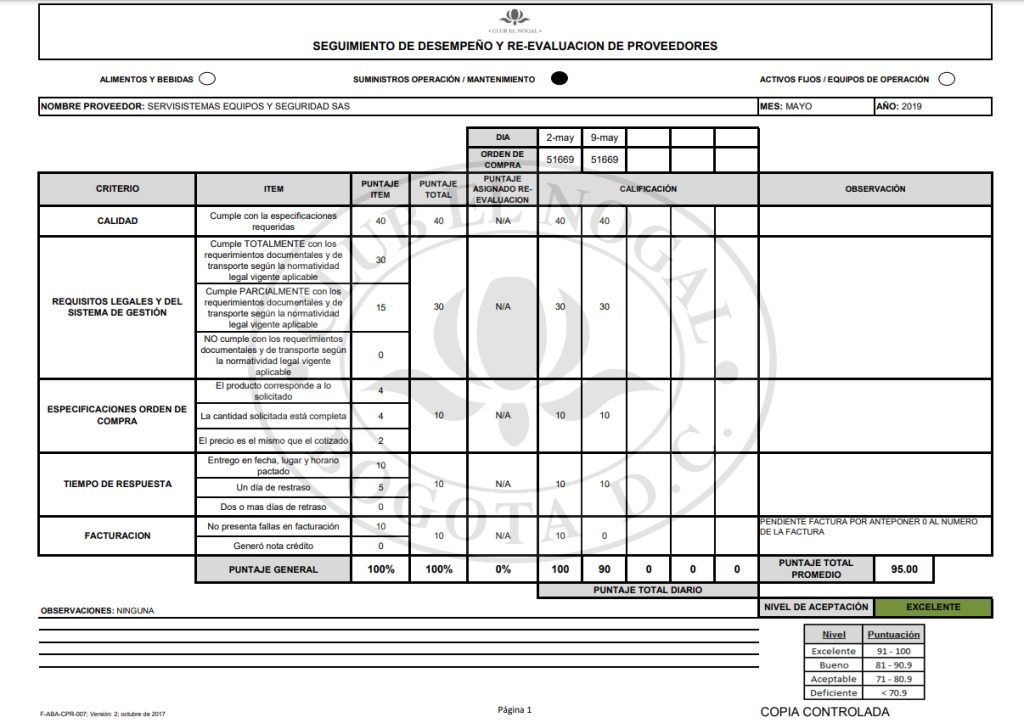 club nogal 2019 1024x723 1